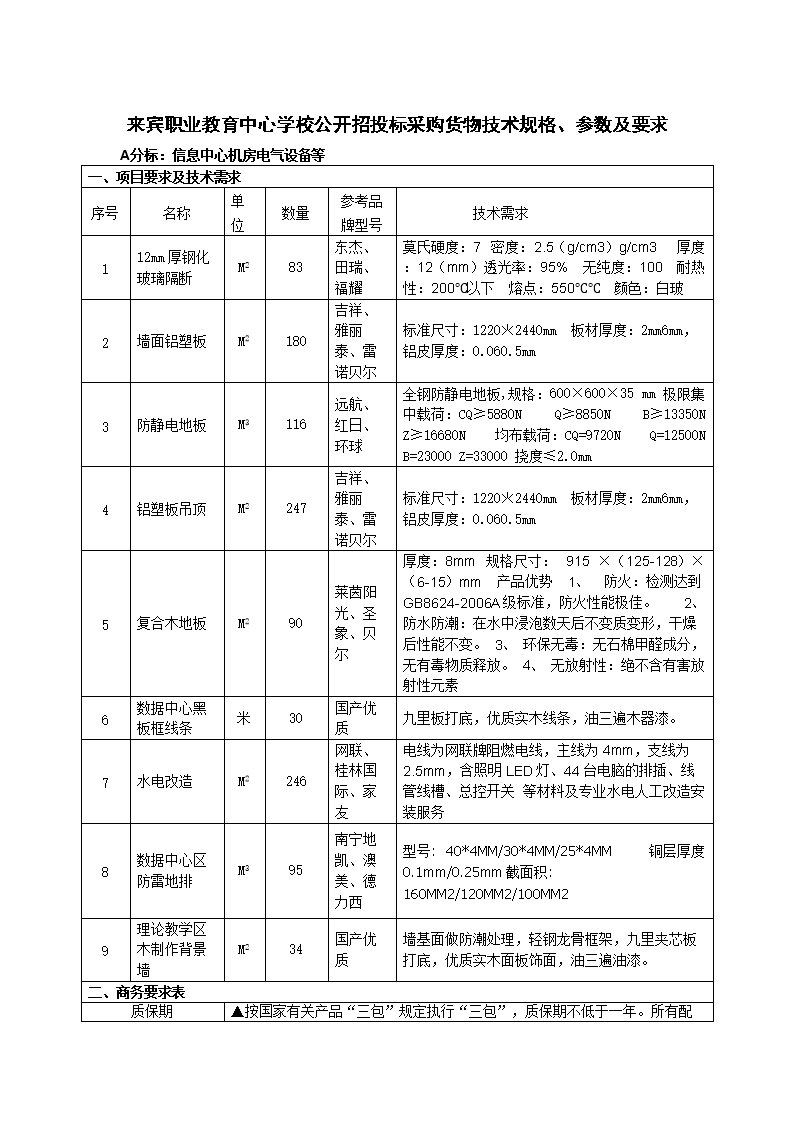 澳门·威斯尼斯wns888入口